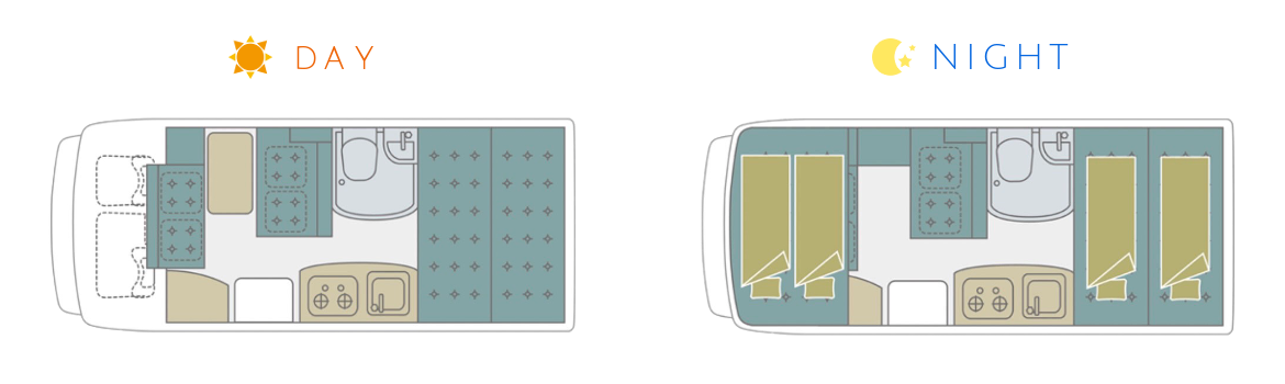 ジルノーブル車内レイアウト