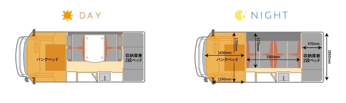 アミティ車内レイアウト