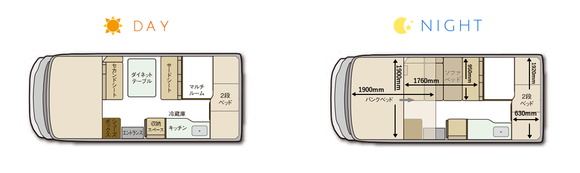 セレンゲティ車内レイアウト